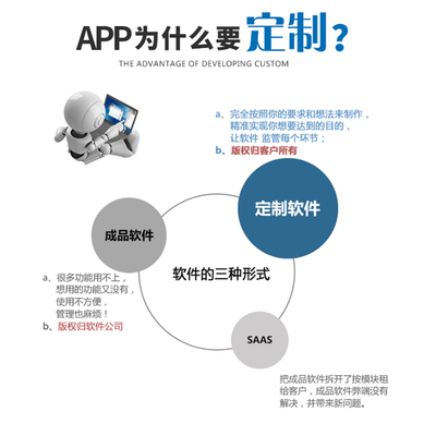 福建APP制作開發(fā)價(jià)格解析 影響因素與市場行情